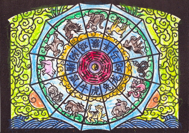 Drawing of a Chinese zodiac