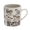 White mug featuring illustrated cat breeds with names like Munchkin, British Shorthair, and Ragdoll. The word "CATS" is prominently displayed.