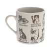 Favorite Cat Mug
