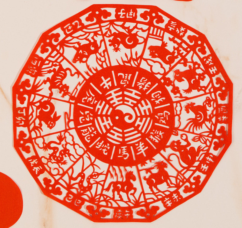 Chinese Zodiac Papercuts