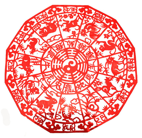 Intricate red paper cut decoration featuring the animals of the Chinese zodiac and a yin yang symbol at the center